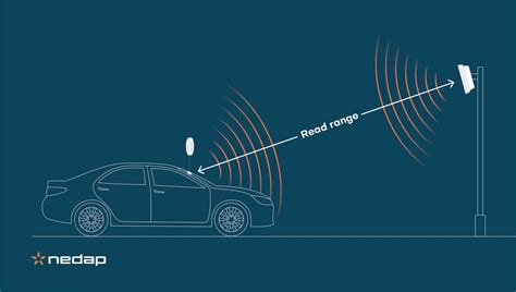 rfid tag readability issues|rfid tag reading range.